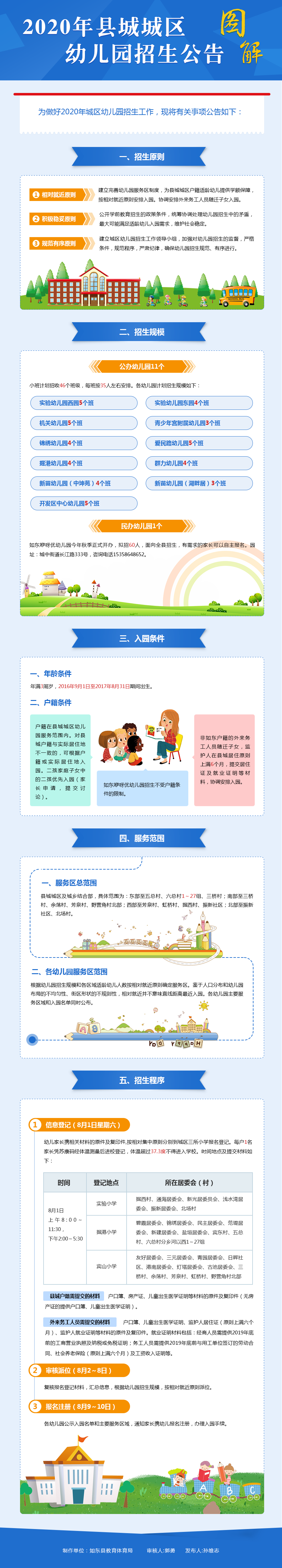 2020年縣城城區幼兒園招生公告(2).png