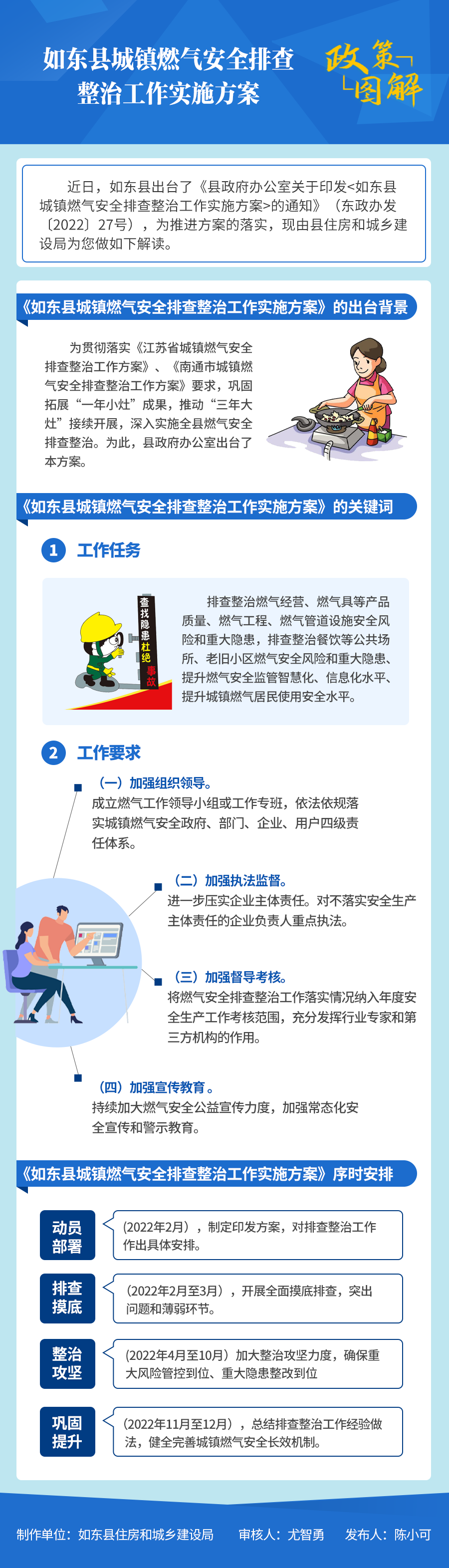 燃氣安全 住建局.png