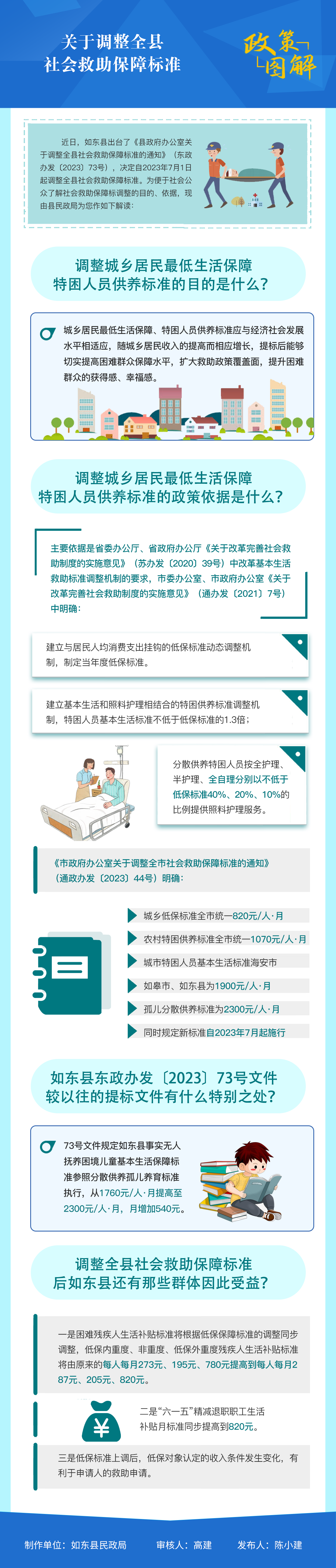 關于調整全縣社會救助保障標準.png