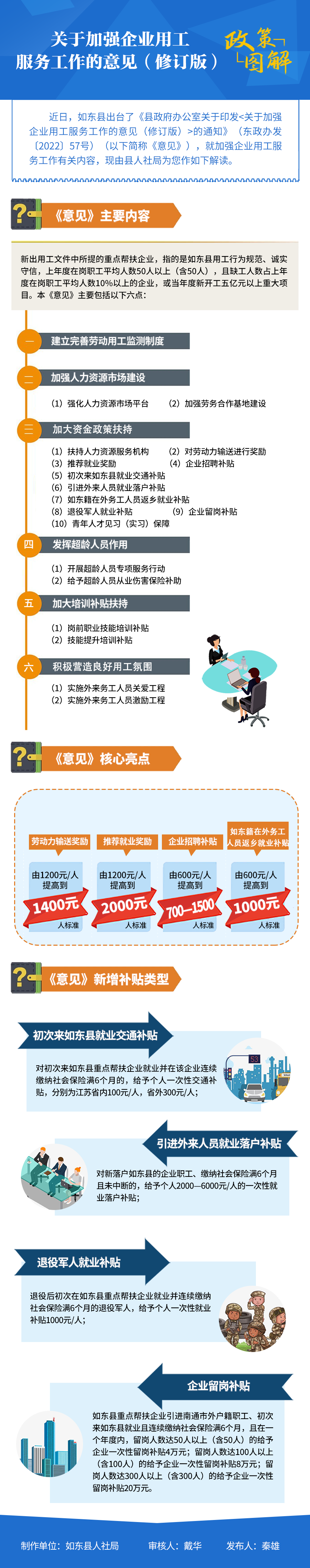 關于加強企業用工服務工作的意見（修訂版）新2.png