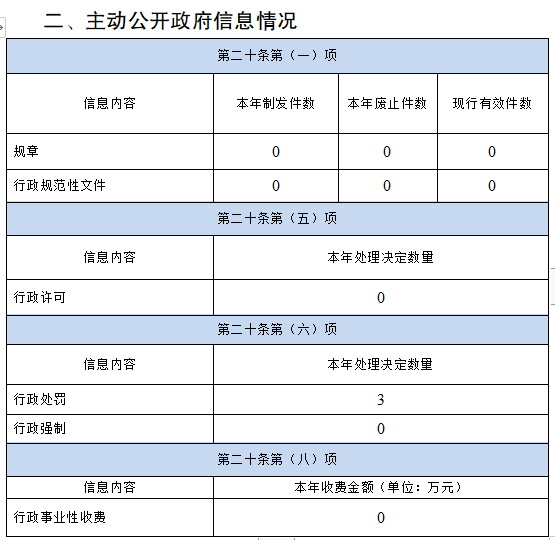 屏幕截圖 2025-01-08 052944.png